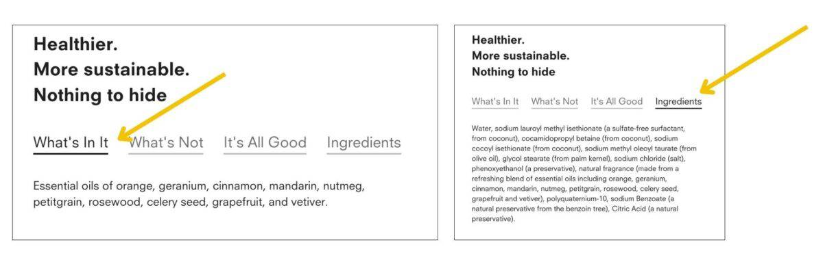 The image displays two side-by-side screenshots from the Public Goods website featuring product transparency tabs labeled "What's In It" and "Ingredients," which list natural components such as essential oils and plant-derived surfactants.