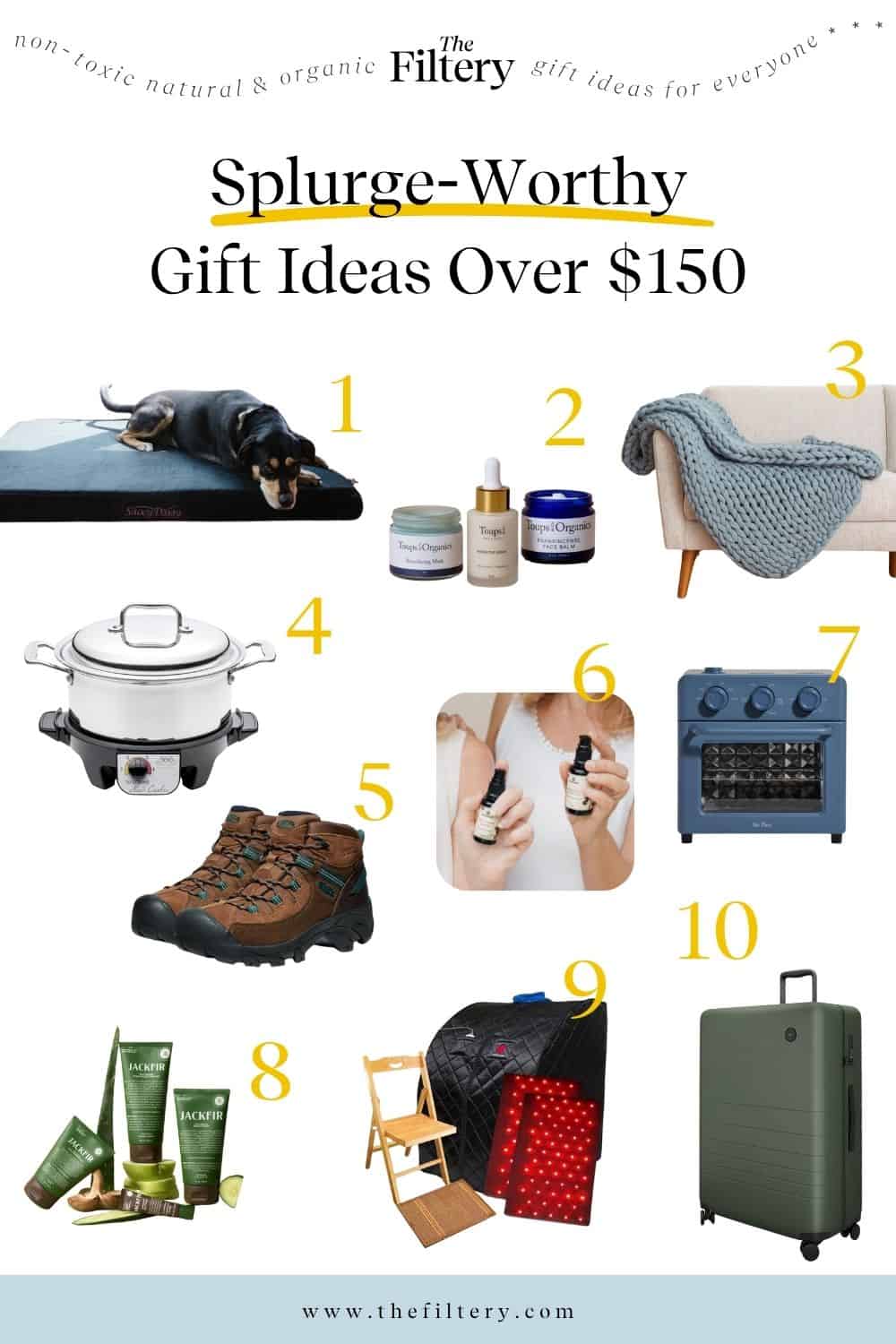 An infographic of Splurge-Worthy Gift Ideas Over $150 displays ten numbered items, including a dog bed, skincare, a knit blanket, a multi-cooker, hiking boots, cologne, a mini oven, grooming products, a red light therapy device, and a suitcase.