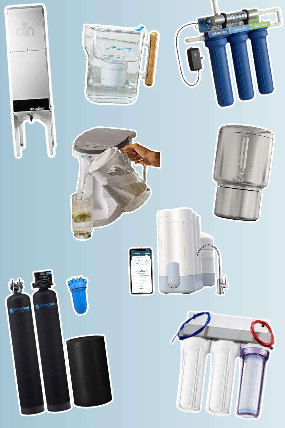 This image features a collage of various water filtration systems, including countertop pitchers, under-sink units, and whole-house filtration setups.